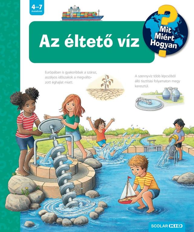 Az éltető víz - Mit? Miért? Hogyan? (74.)