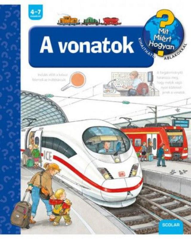 A vonatok - Mit, Miért, Hogyan?