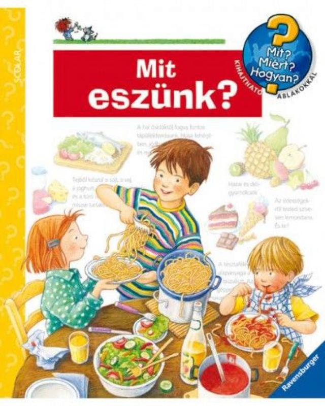 Mit eszünk? - Mit, Miért, Hogyan?