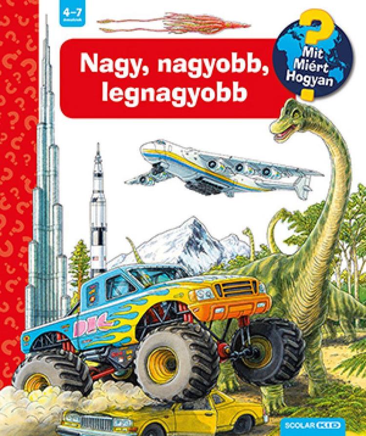 Nagy, nagyobb, legnagyobb - Mit, Miért, Hogyan?